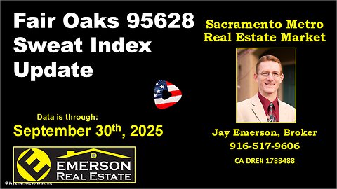 Fair Oaks 95628 Sweat Index Update