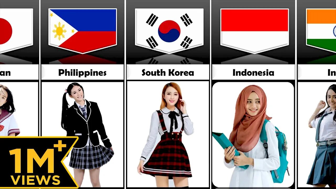 School Girls Uniform From Different Countries