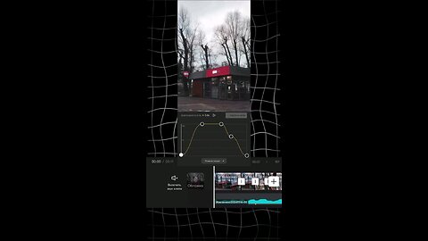 Pro stil video editing