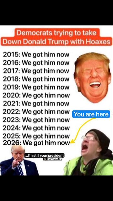 ABOUT TRUMP AND EPSTEIN Sorry Democrats Feb 05, 2026, 11:45 PM POTUS TRUTH (Video above)