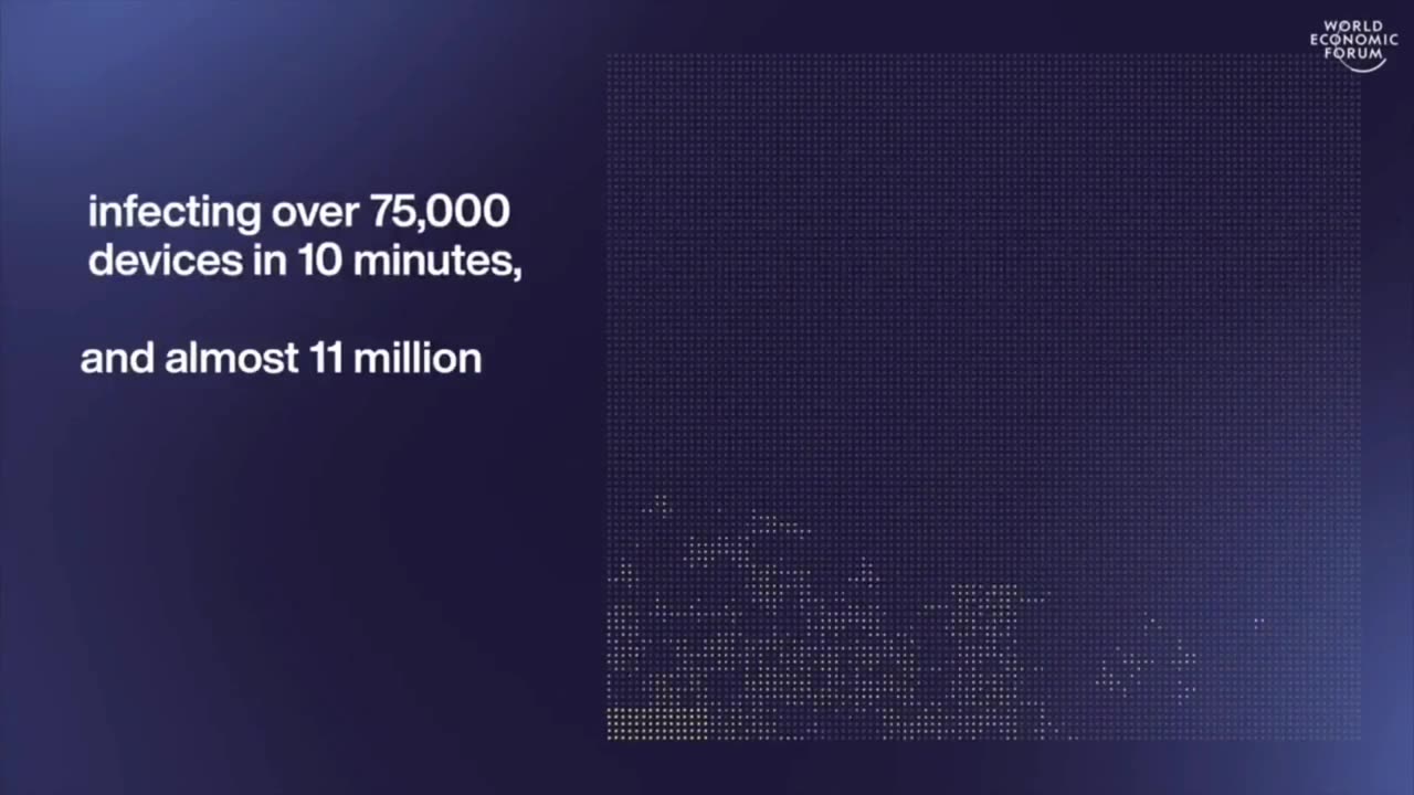 WEF | Cyber Polygon: A Cyber Attack With "COVID-Like" Characteristics?