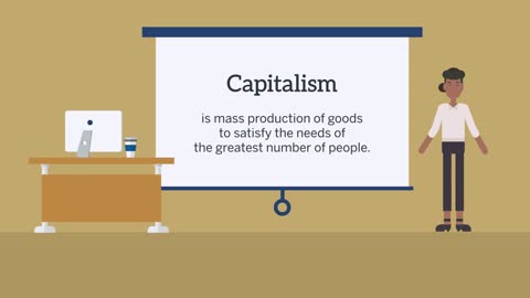 What Is Capitalism?