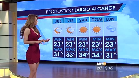 Yanet Garcia Weather Girl 08