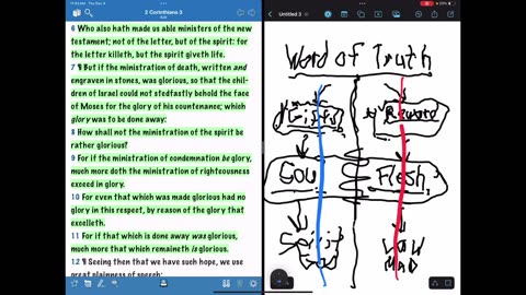 Rightly dividing OSAS