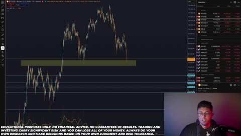[LIVE] Watch ASAP If This Bitcoin Crash Is Scaring You! BTC Will Do This Next?