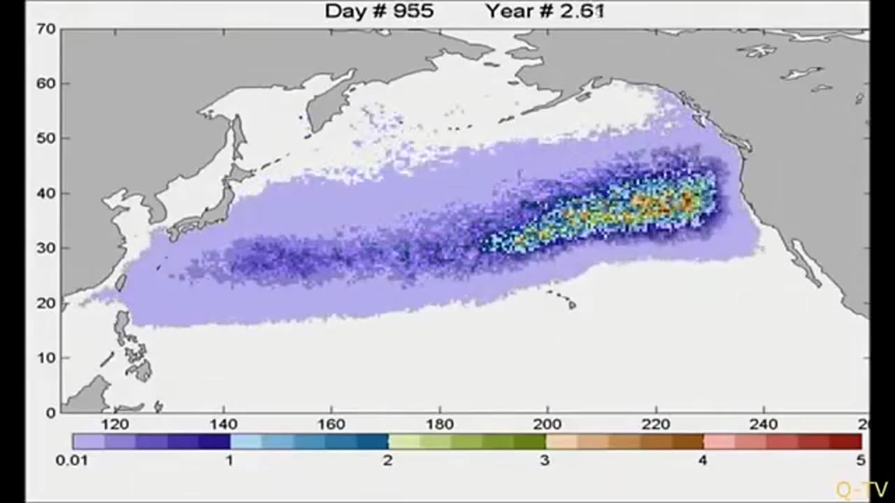 Fukushima - A Nuclear War without a War! Nuklearna wojna bez wojny!