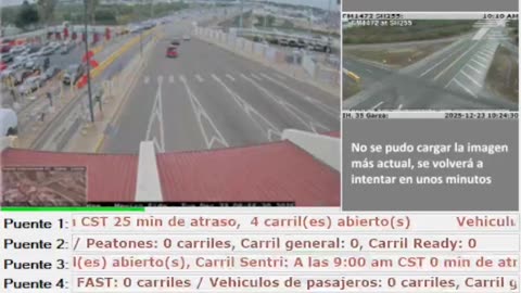 Puentes Internacionales NLD