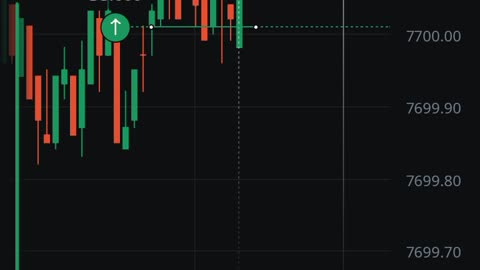 Watch forex market part 6