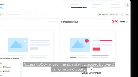 AI-Native Test Management Tool | Smarter Test Case Generation & Tracking with LambdaTest