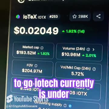 iotex crypto coin price prediction crypto news today! #fyp