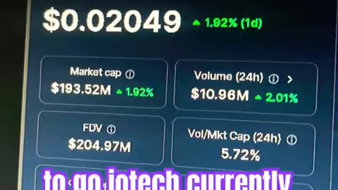 iotex crypto coin price prediction crypto news today! #fyp