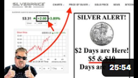 BIX WEIR ---SILVER ALERT! $2 Days are Here! $5 & $10 Days Next! NO SOLUTION TO THE SILVER SHORTAGE!