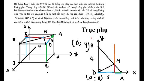 Toán 12: THPT Cửa Lò: Hình Oxyz: Hệ thống định vị toàn cầu GPS là một hệ thống cho phép xác định vị