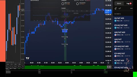 Live Futures Trading
