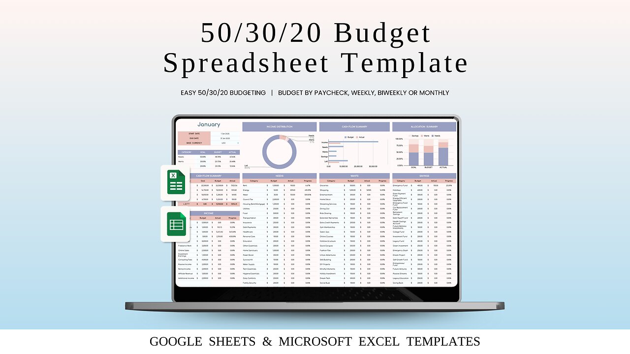 How to Use the 50/30/20 Budget Spreadsheet | Step-by-Step Tutorial