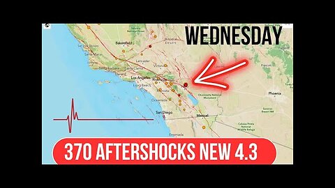 New 4.3 Earthquake near San Andreas Fault. 370 Aftershocks so far.. Stay on Guard. Wednesday update.