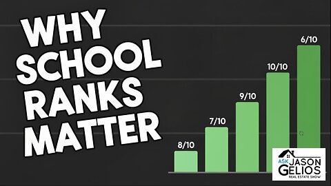 5 Reasons Why School Ratings Matter When Buying a Home | Ep. 409 AskJasonGelios Show