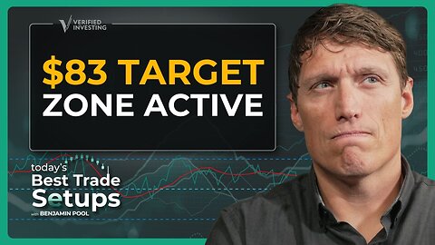 Major Gap Fill Opportunity After Double-Digit Drop: Technical Breakout Setup Explained