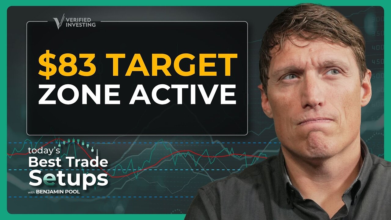 Major Gap Fill Opportunity After Double-Digit Drop: Technical Breakout Setup Explained