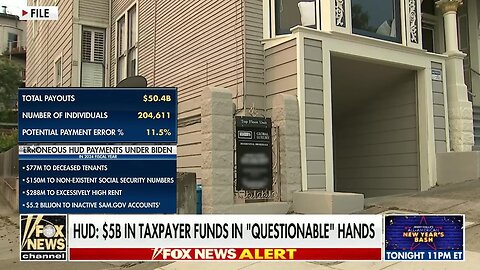 🚨BREAKING: This is a GENERATIONAL Betrayal! HUD finds $5B+ in FRAUD' payments in 2024 under Biden