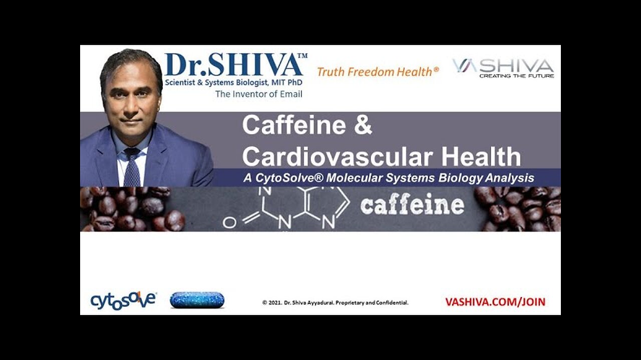 Dr.SHIVA™: Caffeine on Heart Health @CytoSolve® Systems Analysis(5/21)