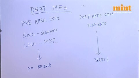 Budget 2025_ NO Tax On Debt Mutual Funds For The Middle Class Now, But Only If... _ Neil Borate