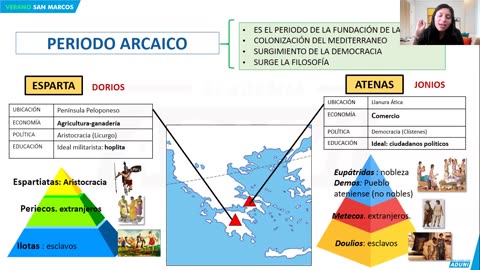 VERANO ADUNI 2024 | Semana 02 | Trigonometría | Psicología | Historia S1 | Geografía