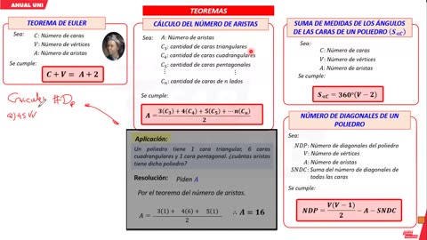 ANUAL VALLEJO 2024 | Semana 32 | Geometría