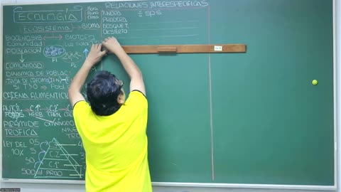 VONEX REPASO 2025 - 1 | Semana 08 | Biología S1