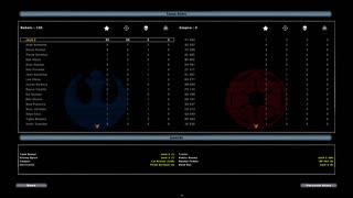 Star Wars Battlefront II 2005: Instant Action Conquest Utapau Rebels Gameplay