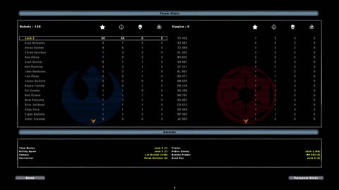 Star Wars Battlefront II 2005: Instant Action Conquest Utapau Rebels Gameplay