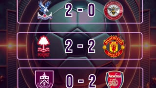 Resultado partidos mas destacados del día 1 de noviembre