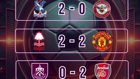 Resultado partidos mas destacados del día 1 de noviembre