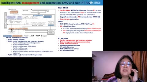 AI/ML Impact from 5.5G to 6G IEEE STANDARDS ASSOCIATION