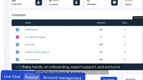 Scale Your Agency Smarter with Meet Alfred — The Ultimate White Label Growth Tool