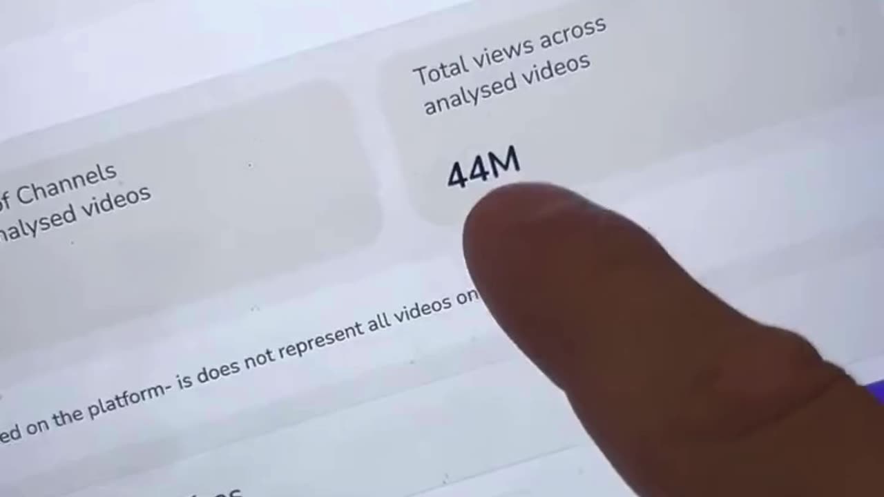 Grow Your YouTube Channel With This Easy Trick!