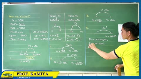 VONEX CICLO MATE 2024 | Semana 07 | Aritmética: Interés y Descuento