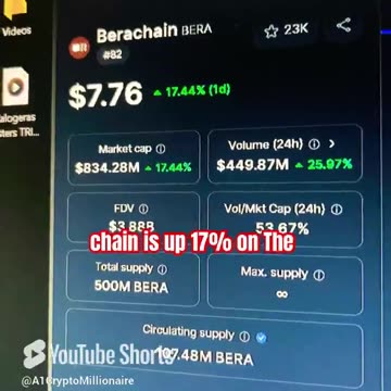 berachain price prediction Crypto bull run coins! #fyp