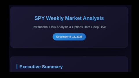Spy Options Analysis Report – Real-Time SPY Options Chain Breakdown & High-Probability Trades for December 2025