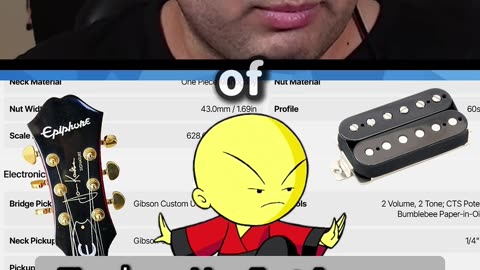 $1,500 for This Epiphone Guitar?!