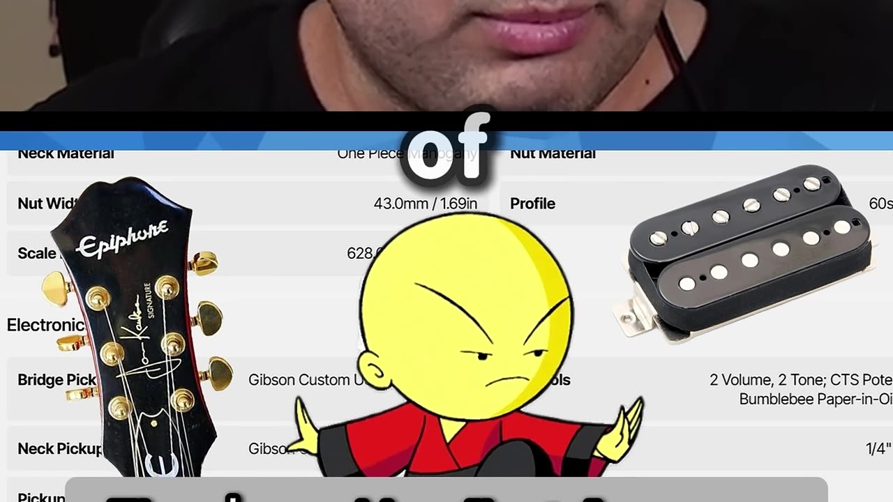 $1,500 for This Epiphone Guitar?!