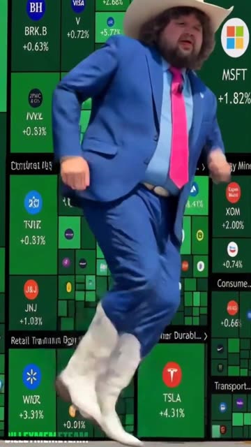 The Dow closing at 50,000 be like…