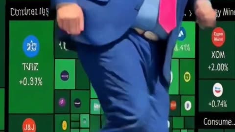 The Dow closing at 50,000 be like…