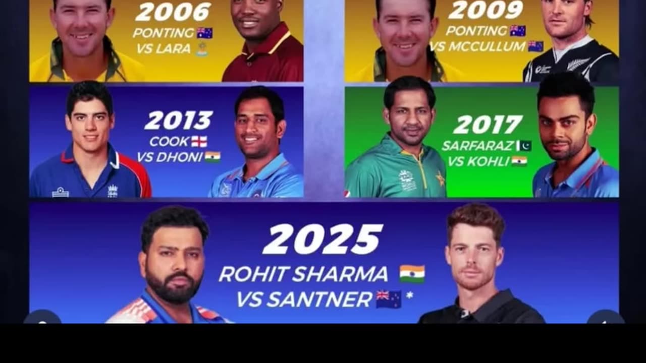 Indian Captain Rohit Sharma will lift the Title Trophy of CT-25. Let's pray for that.