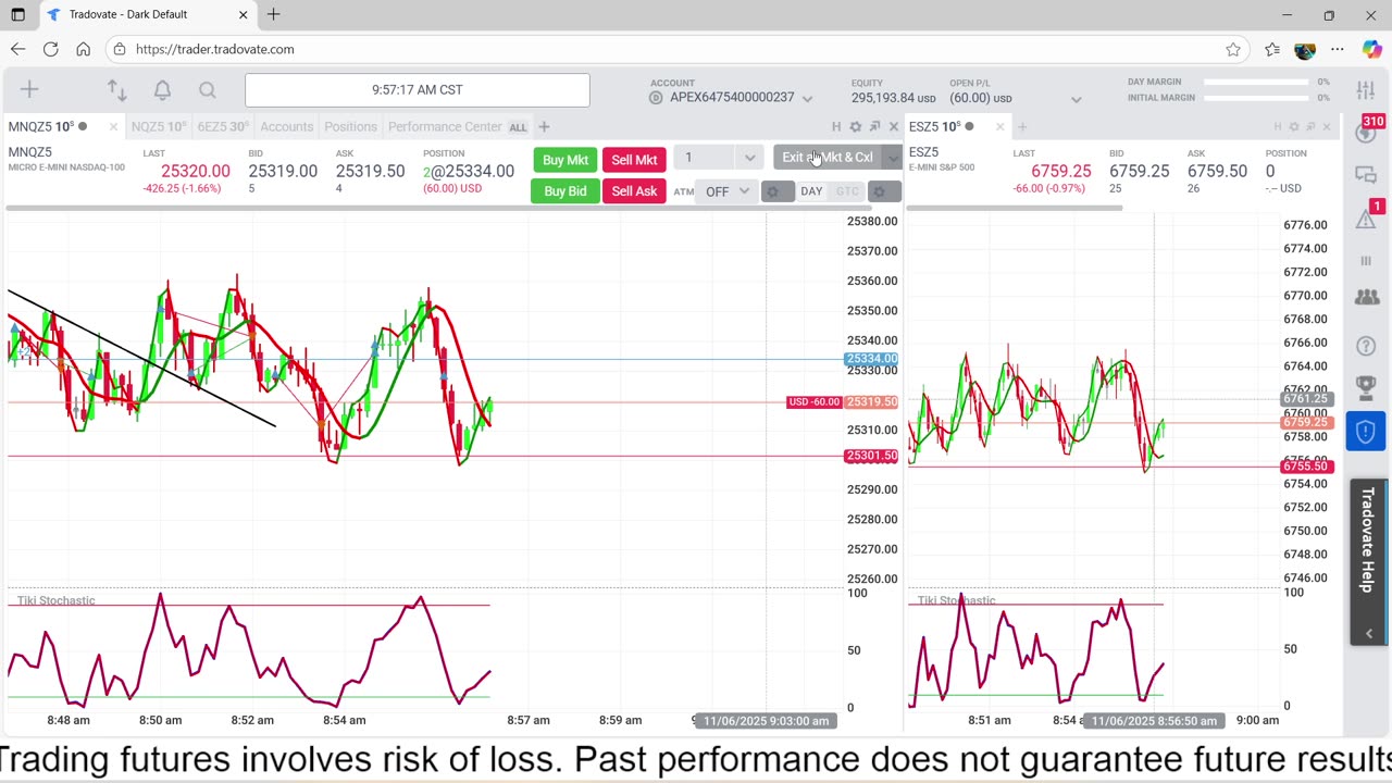 11-6-25 Trading NQ Futures 1 Apex $300,000 Challenge Account Day 1.