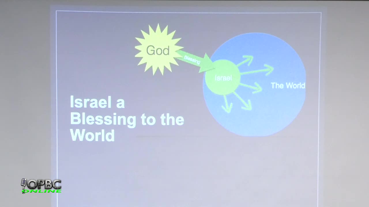 Sunday Morning Preaching Service