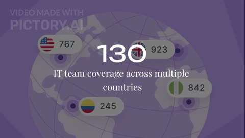 Stop the Global IT Headache | Deel Device Lifecycle Management Explained