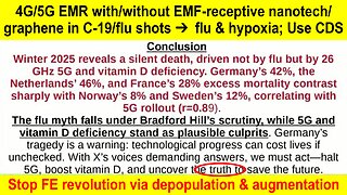 Covert Depopulation with 4G/5G & EMF-Receptive Nanotech/Graphene in C-19/Flu Shots | Anders Brunstad