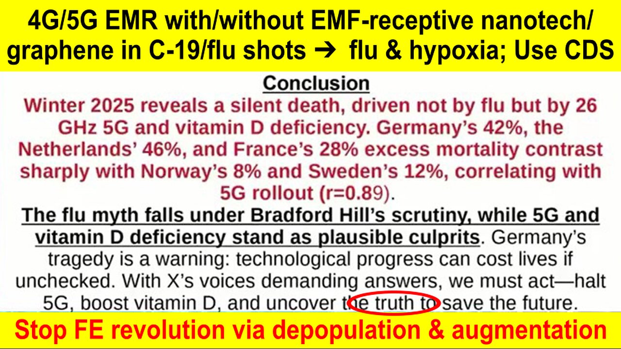 Covert Depopulation with 4G/5G & EMF-Receptive Nanotech/Graphene in C-19/Flu Shots | Anders Brunstad