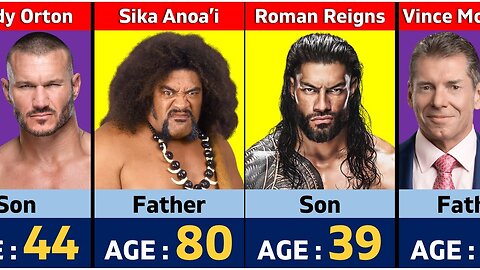 WWE Real Life Father and Son AGE COMPARISON